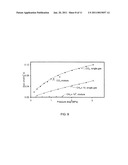 MEMBRANES FOR HIGHLY SELECTIVE SEPARATIONS diagram and image