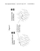 Methods for Identifying Genetic Linkage diagram and image