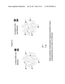 Methods for Identifying Genetic Linkage diagram and image