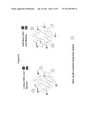 Methods for Identifying Genetic Linkage diagram and image