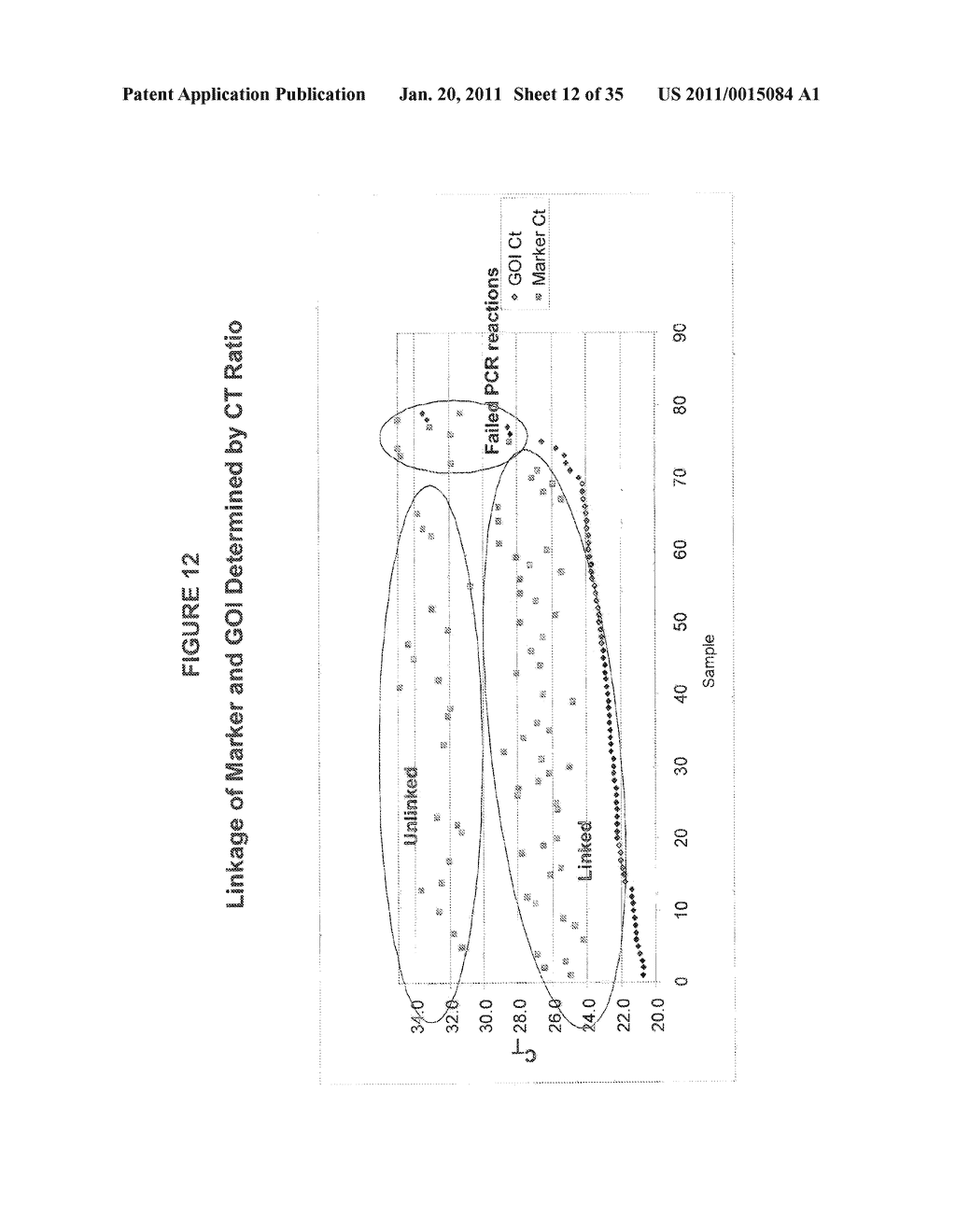 Methods for Identifying Genetic Linkage - diagram, schematic, and image 13