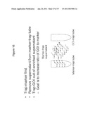 Methods for Identifying Genetic Linkage diagram and image