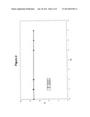 Aqueous Buffered Fluoride-Containing Etch Residue Removers and Cleaners diagram and image