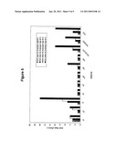 Aqueous Buffered Fluoride-Containing Etch Residue Removers and Cleaners diagram and image