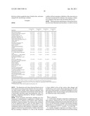 Catalytic Laundry Detergent Composition Comprising Relatively Low Levels of Water-Soluble Electrolyte diagram and image