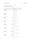 SULFONATE SURFACTANTS AND METHODS OF PREPARATION AND USE diagram and image