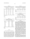 METHODS OF TREATING NEUROLOGICAL DISEASES USING DOCOSAHEXAENOIC ACID AND ARACHIDONIC ACID COMPOSITIONS diagram and image