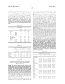 METHODS OF TREATING NEUROLOGICAL DISEASES USING DOCOSAHEXAENOIC ACID AND ARACHIDONIC ACID COMPOSITIONS diagram and image