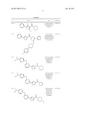 Amido-Thiophene Compounds and Their Use diagram and image