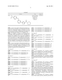 Amido-Thiophene Compounds and Their Use diagram and image