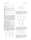 Amido-Thiophene Compounds and Their Use diagram and image