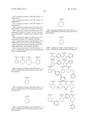 Amido-Thiophene Compounds and Their Use diagram and image