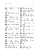 Amido-Thiophene Compounds and Their Use diagram and image