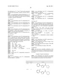 Amido-Thiophene Compounds and Their Use diagram and image