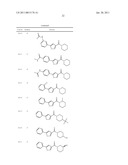 Amido-Thiophene Compounds and Their Use diagram and image