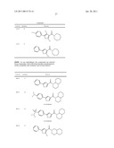 Amido-Thiophene Compounds and Their Use diagram and image