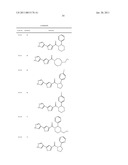 Amido-Thiophene Compounds and Their Use diagram and image