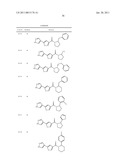 Amido-Thiophene Compounds and Their Use diagram and image