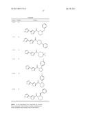 Amido-Thiophene Compounds and Their Use diagram and image