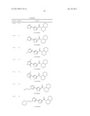 Amido-Thiophene Compounds and Their Use diagram and image