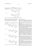 Amido-Thiophene Compounds and Their Use diagram and image