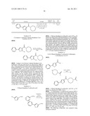 Amido-Thiophene Compounds and Their Use diagram and image