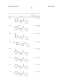 Amido-Thiophene Compounds and Their Use diagram and image