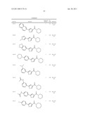 Amido-Thiophene Compounds and Their Use diagram and image