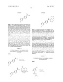 Amido-Thiophene Compounds and Their Use diagram and image