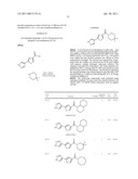 Amido-Thiophene Compounds and Their Use diagram and image