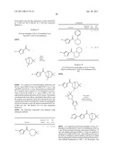 Amido-Thiophene Compounds and Their Use diagram and image