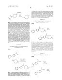 Amido-Thiophene Compounds and Their Use diagram and image