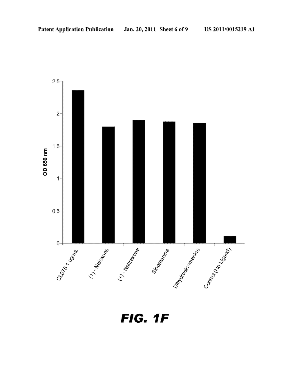 (+)-Morphinans as Antagonists of Toll-Like Receptor 9 and Therapeutic Uses Thereof - diagram, schematic, and image 07