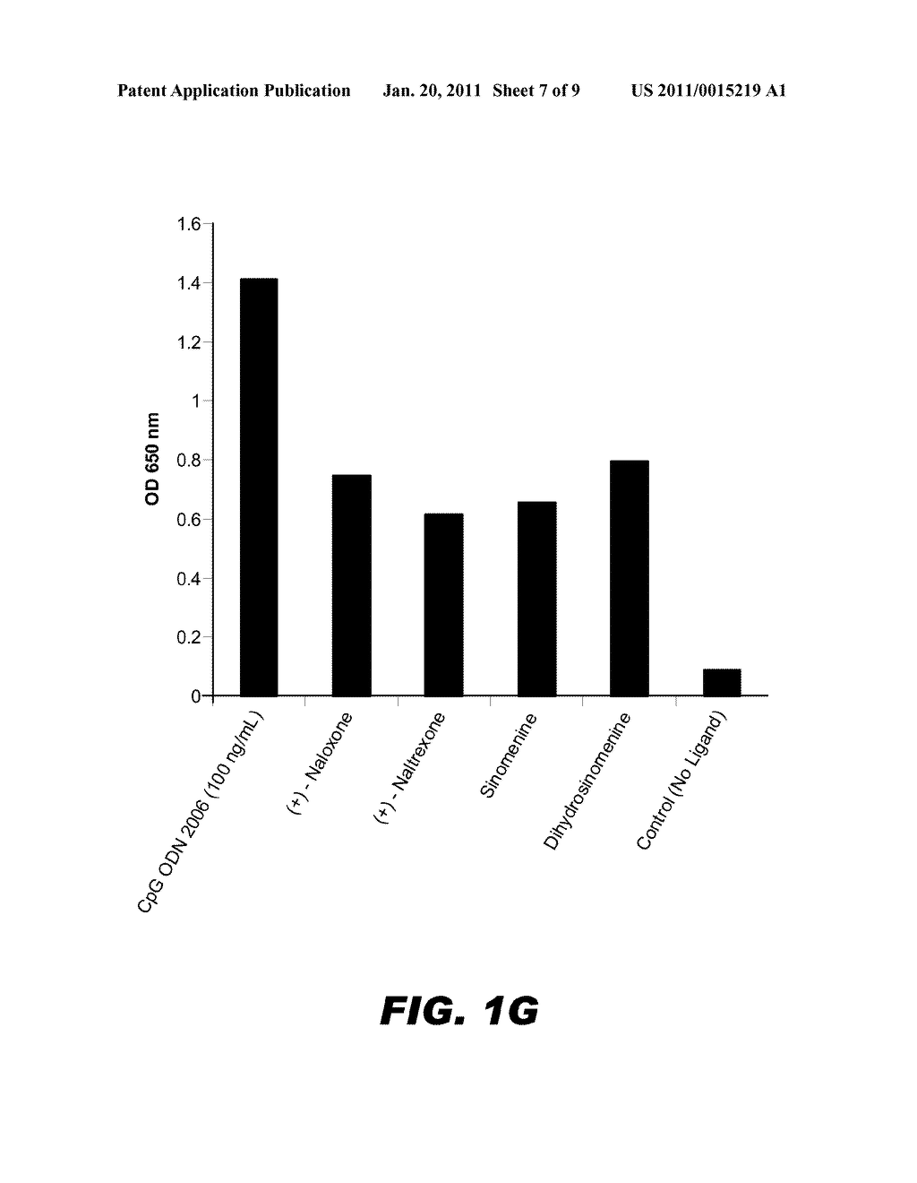 (+)-Morphinans as Antagonists of Toll-Like Receptor 9 and Therapeutic Uses Thereof - diagram, schematic, and image 08