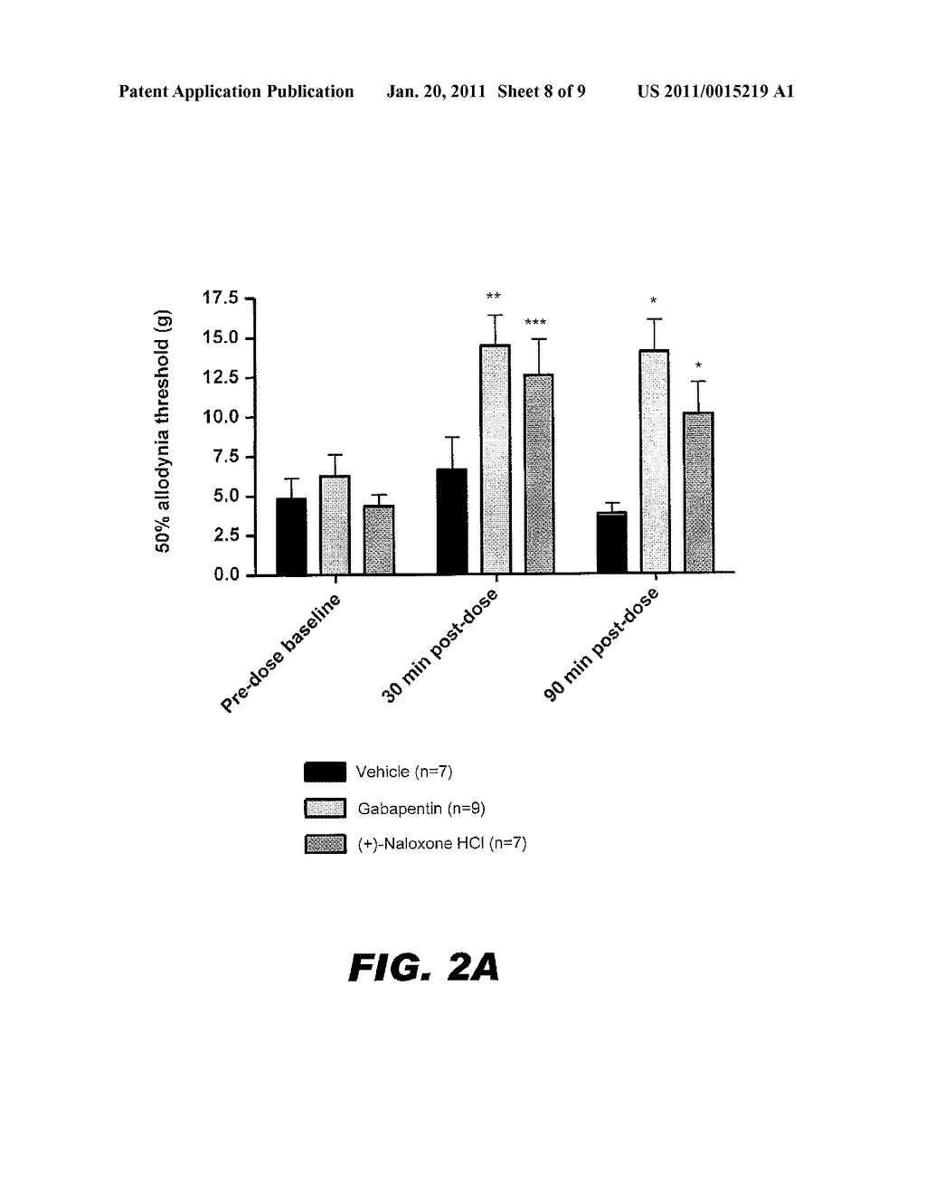 (+)-Morphinans as Antagonists of Toll-Like Receptor 9 and Therapeutic Uses Thereof - diagram, schematic, and image 09