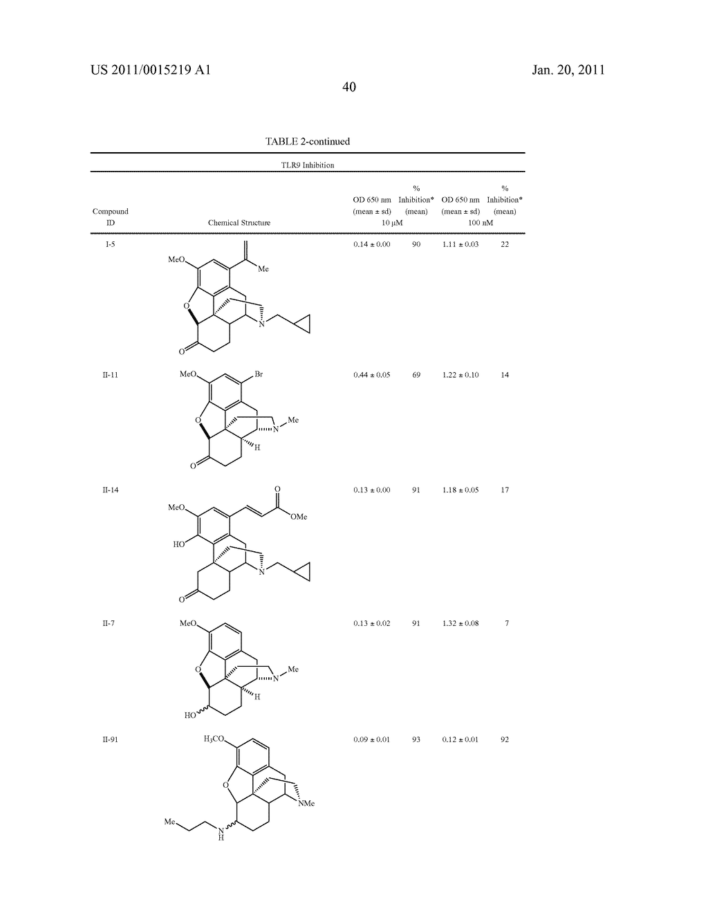 (+)-Morphinans as Antagonists of Toll-Like Receptor 9 and Therapeutic Uses Thereof - diagram, schematic, and image 50