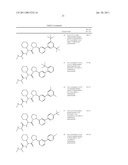 Pyrrolydine Derivatives as IAP Inhibitors diagram and image