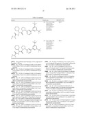 Pyrrolydine Derivatives as IAP Inhibitors diagram and image