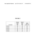 Stable Pharmaceutical Omeprazole Formulation for Oral Administration diagram and image