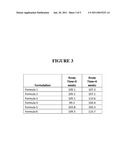 Stable Pharmaceutical Omeprazole Formulation for Oral Administration diagram and image