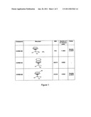 THERAPEUTIC DELIVERY OF CARBON MONOXIDE diagram and image