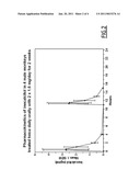 THERAPEUTICAL USES OF INECALCITOL diagram and image