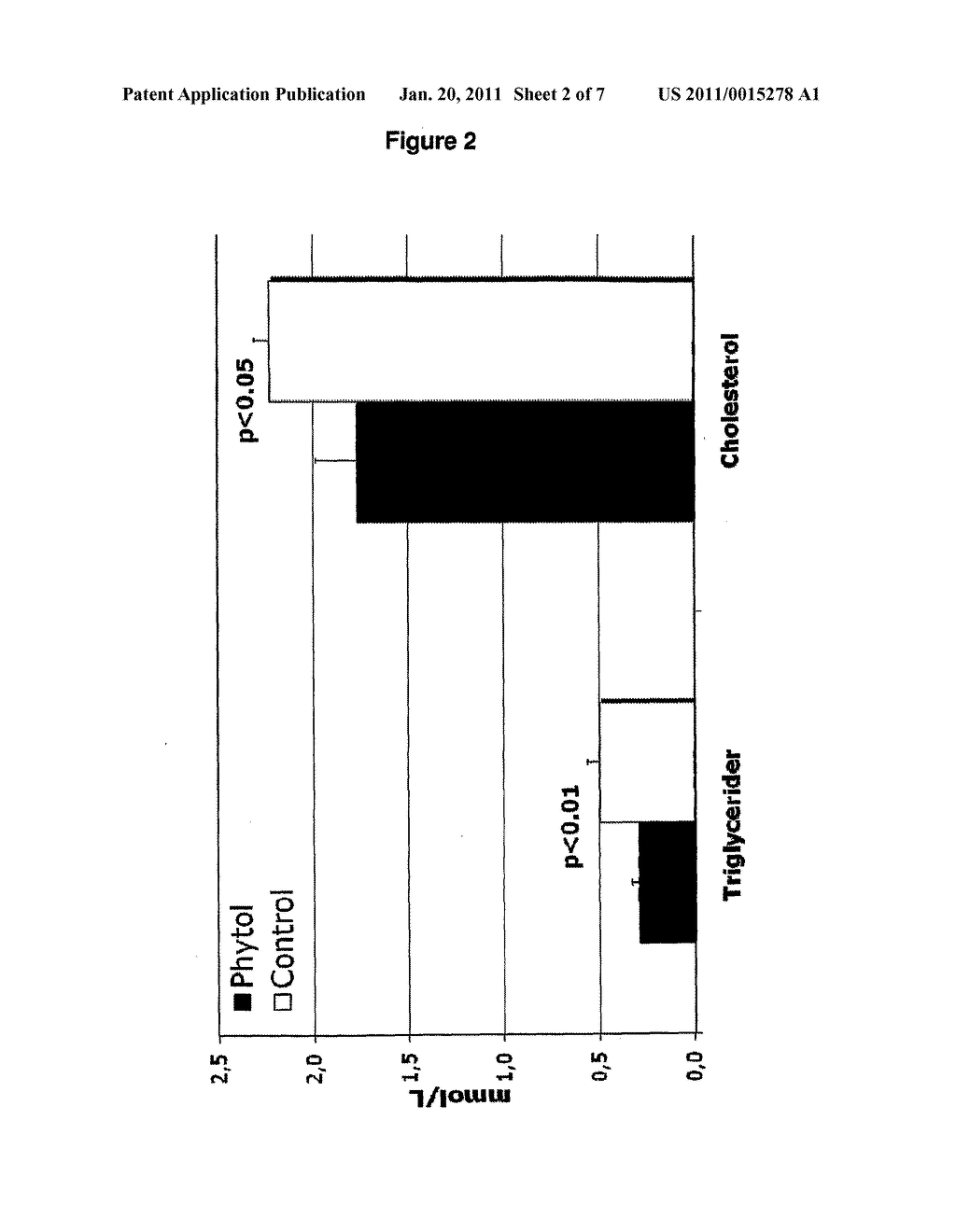 PHYTOL AS A CHOLESTEROL LOWERING AGENT - diagram, schematic, and image 03