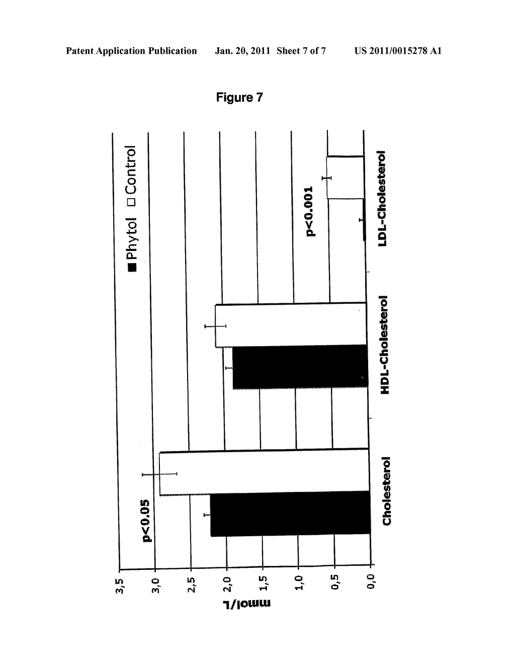 PHYTOL AS A CHOLESTEROL LOWERING AGENT - diagram, schematic, and image 08