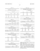 ADDITIVE MIXTURES FOR AGRICULTURAL ARTICLES diagram and image