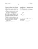 ADDITIVE MIXTURES FOR AGRICULTURAL ARTICLES diagram and image