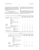 OFFSET PRINTING INK diagram and image