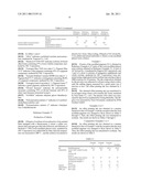 OFFSET PRINTING INK diagram and image