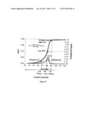 ETHYLENE-BASED POLYMER COMPOSITIONS diagram and image