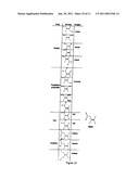 ETHYLENE-BASED POLYMER COMPOSITIONS diagram and image